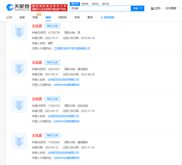 嘉正网  出品方已注册多枚无忧渡商标 无忧渡已被注册为商标