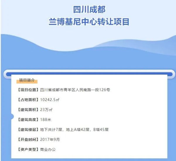 镕盛配资 兰博基尼在中国的首个高端地产拟转让？ 记者实探