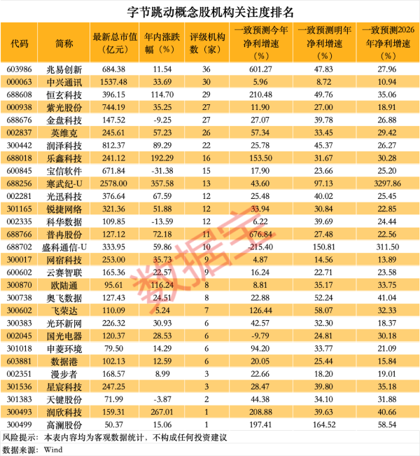 大牛配资网 世界黄金协会：3月中国市场黄金ETF流入约56亿元